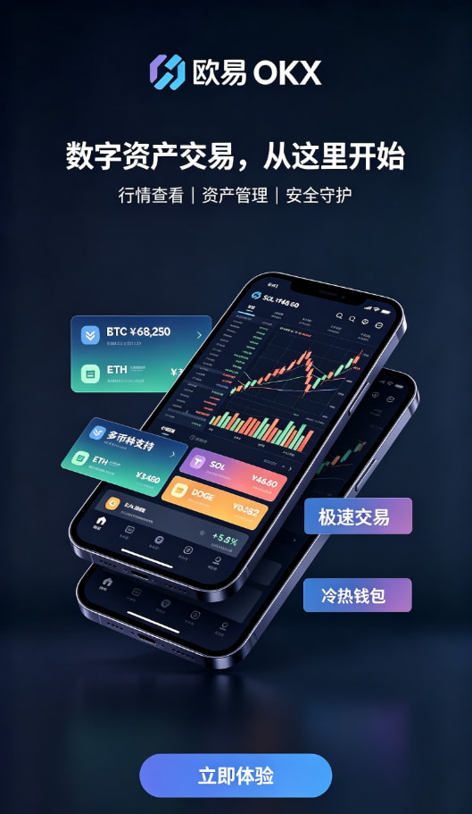 欧交易所app正版入口交易问答解析配图